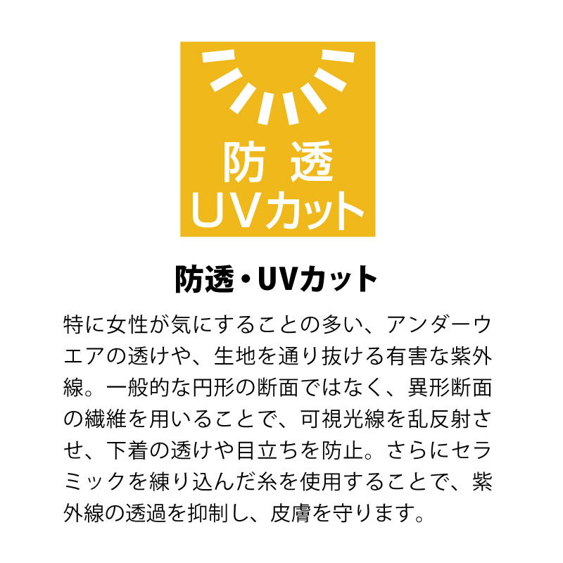 シャツ ワイシャツ ボタンダウン 半袖 白 おしゃれ 男性 女性 兼用 スタッフ レストラン 小さいサイズ 防透 UV セブンユニフォーム  CH4435 刺繍 プリント シャツ ワイシャツ ボタンダウン 半袖 白 おしゃれ 男性 女性