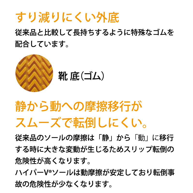 厨房シューズ 靴 白 ブラック 滑りにくい 安全 3E 転倒 防止 厨房 飲食