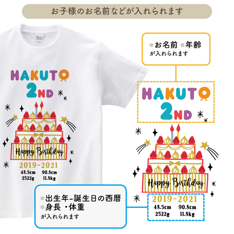 バースデー Tシャツ バースデイ 誕生日プレゼント 男性 女性 キッズ こども オシャレ 可愛い オリジナル プリント 誕生日 お祝い 半袖 名入れ TE-B2｜k-uniform｜02