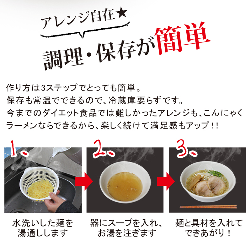 こんにゃくラーメン　ダイエット