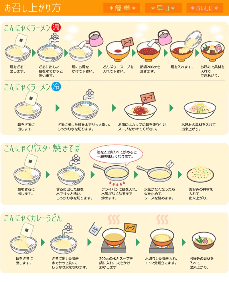 こんにゃくラーメン こんにゃく麺 こんにゃく ラーメン ダイエット食品 ダイエット ヘルシー 健康