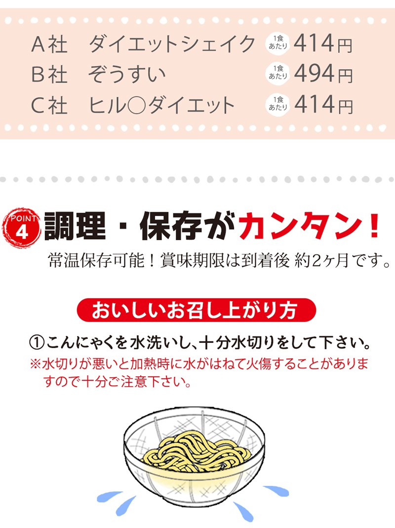 こんにゃくラーメン　ダイエット