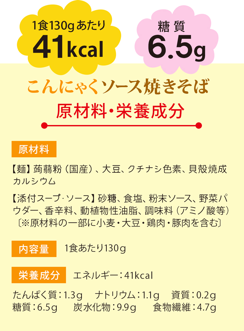 こんにゃくラーメン　ダイエット
