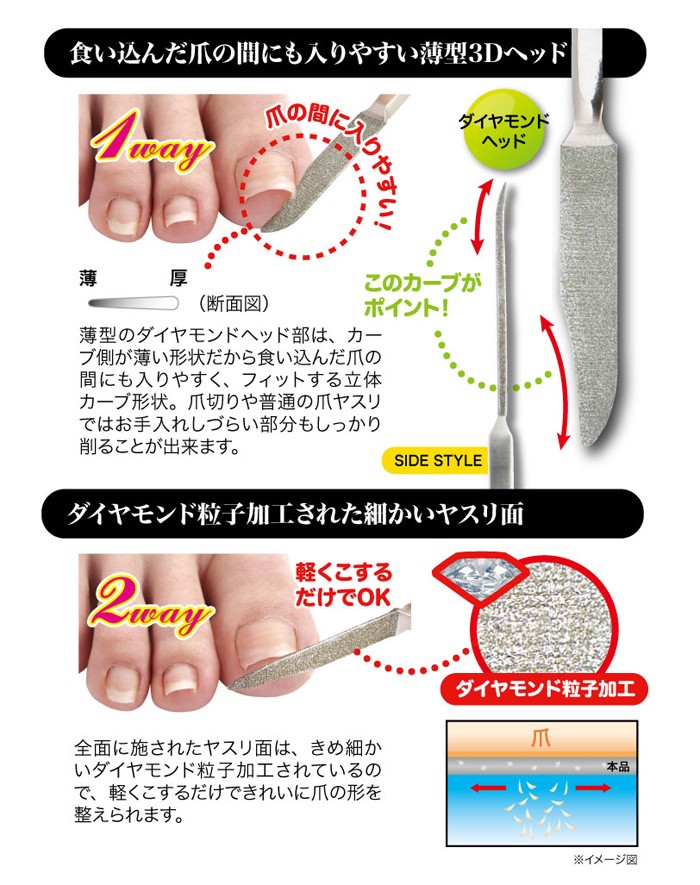 巻き爪対策 ダイヤモンド粒子 巻き爪ヤスリ 巻きづめ ヤスリ 爪ヤスリ