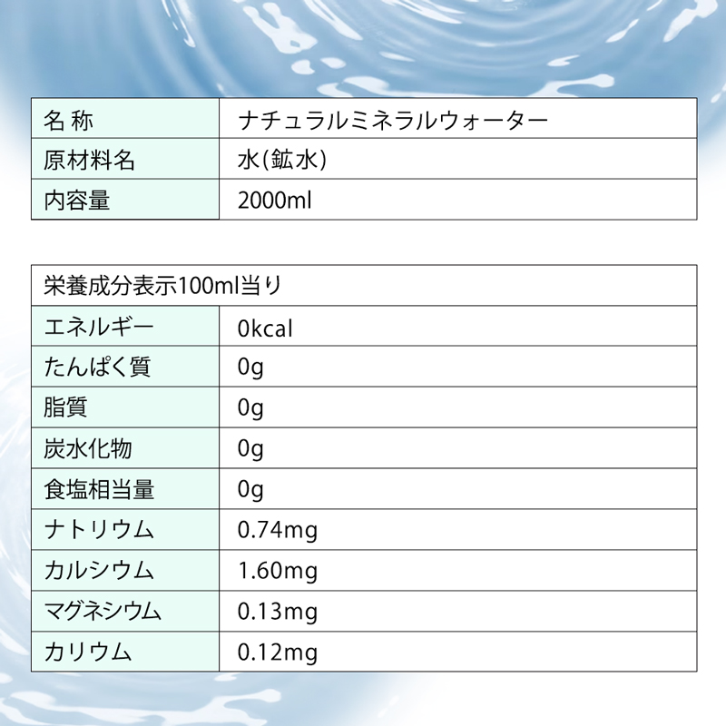 にしきの天然水 1本 水 2リットル ミネラルウォーター 2リットル 天然水 2l 天然水 2リットル 鉱水 軟水【325148】