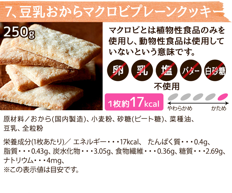 お試し おからクッキー ダイエット 豆乳クッキー お菓子 美容 豆乳 竹炭 おからパウダー クッキー
