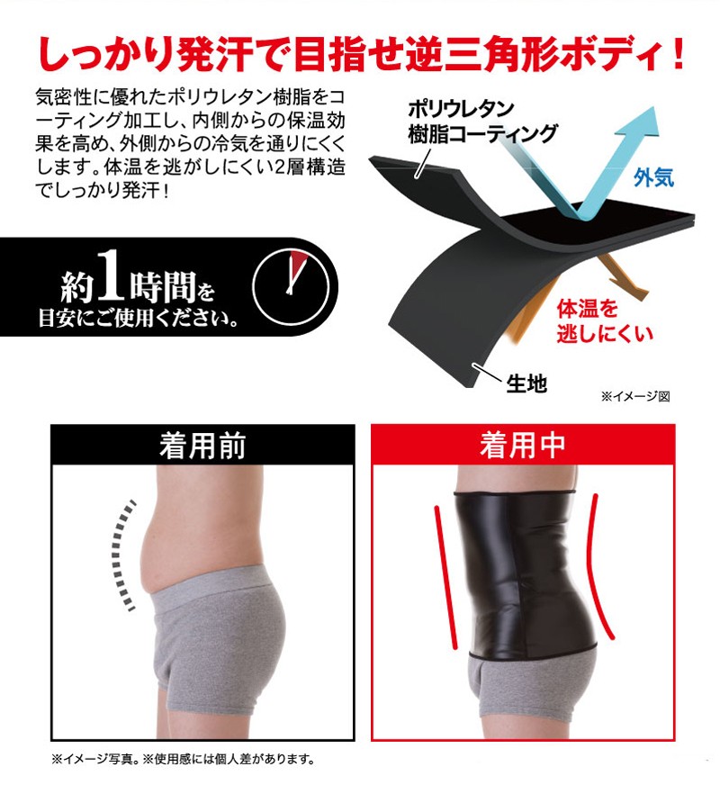 メタマッスルサウナウエストシェイパー サウナベルト ウエスト シェイプ シェイプアップ  くびれ 発汗 サウナ ベルト ウエストベルト 引き締め ダイエット 腹巻き 腹巻 インナー ウエスト スリム 