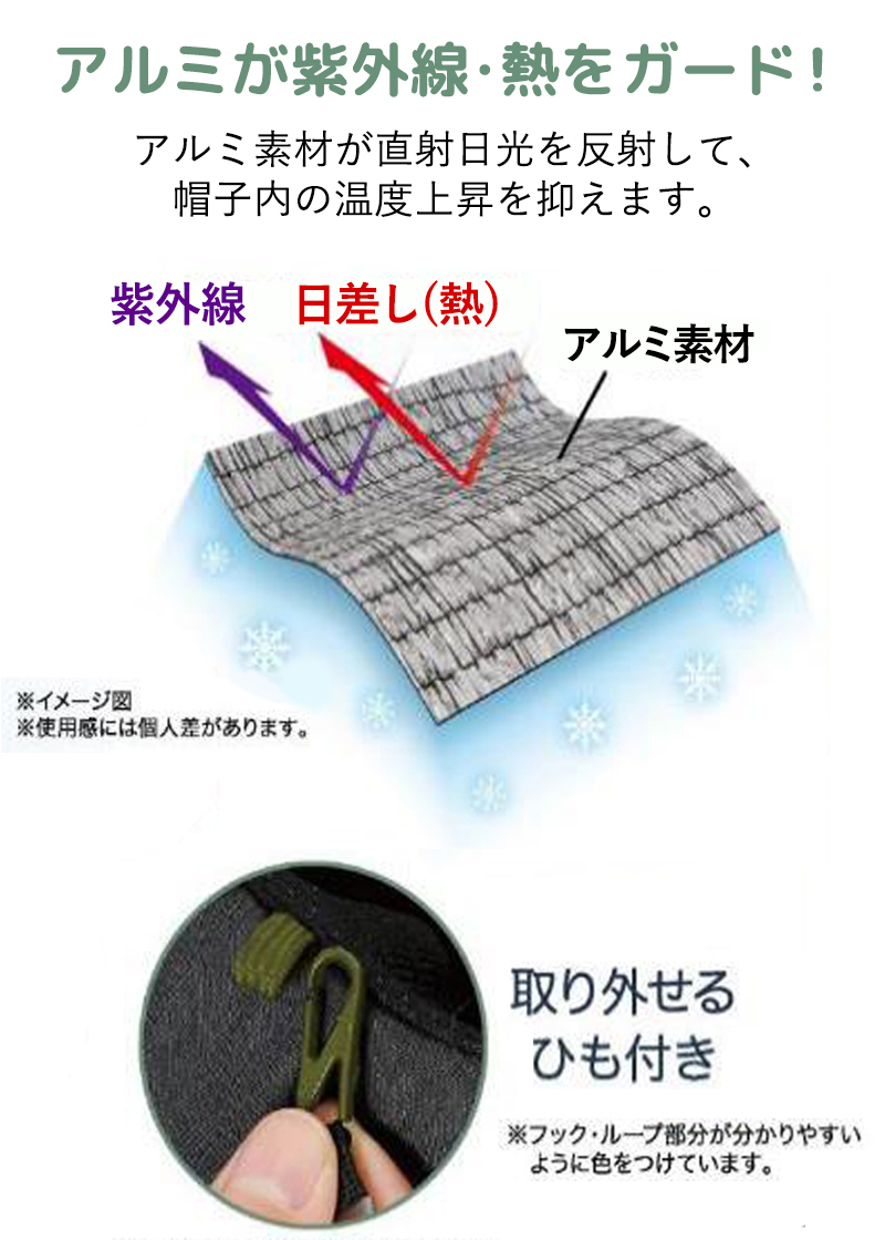 あごひも付き アルミ 帽子 -17℃遮熱 つば広ハット UVカット率99％ 男女兼用 農作業 ガーデニング 畑仕事 遮光 日よけ ぼうし つば広帽子 軽量 328285-01
