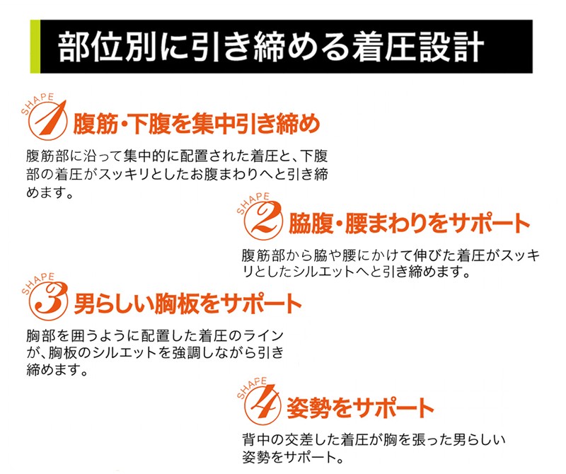 シックスパックマッスルインナー 猫背矯正 加圧シャツ 引き締め アンダーウェアー メンズ 矯正下着 加圧インナー 筋肉 背筋 加圧 補正下着 猫背 加圧下着 エクササイズ テーピングインナー 背筋矯正 男性