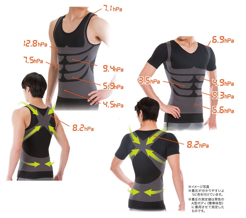 シックスパックマッスルインナー 猫背矯正 加圧シャツ 引き締め アンダーウェアー メンズ 矯正下着 加圧インナー 筋肉 背筋 加圧 補正下着 猫背 加圧下着 エクササイズ テーピングインナー 背筋矯正 男性