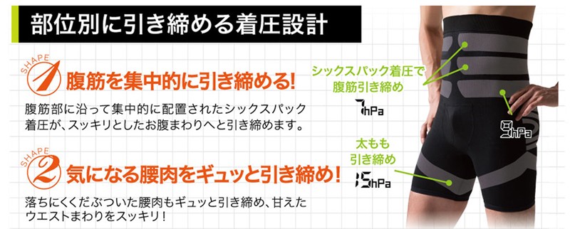 シックスパックマッスルスパッツ 加圧下着 加圧 スパッツ メンズ 脚やせ 引き締め お腹 着圧 シックスパック 小尻　引き締めインナー 痩せ 太もも