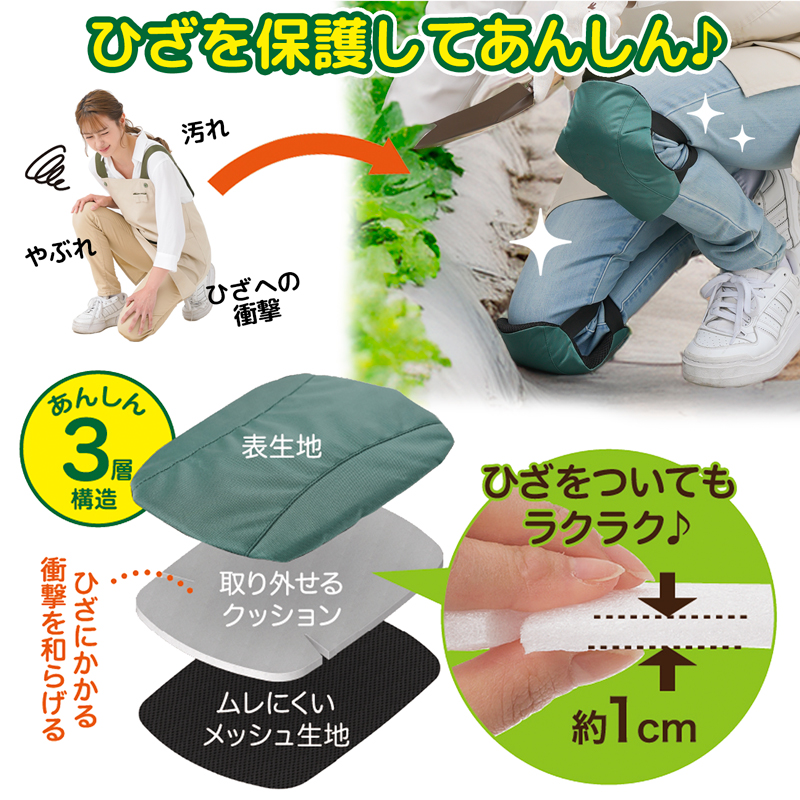 左右2枚セット 作業用 膝パッド ガーデニング ひざ当て クッション 衝撃吸収 diy 膝当て サポーター 掃除 防水 農作業 庭仕事 畑仕事 ひざパット 床掃除