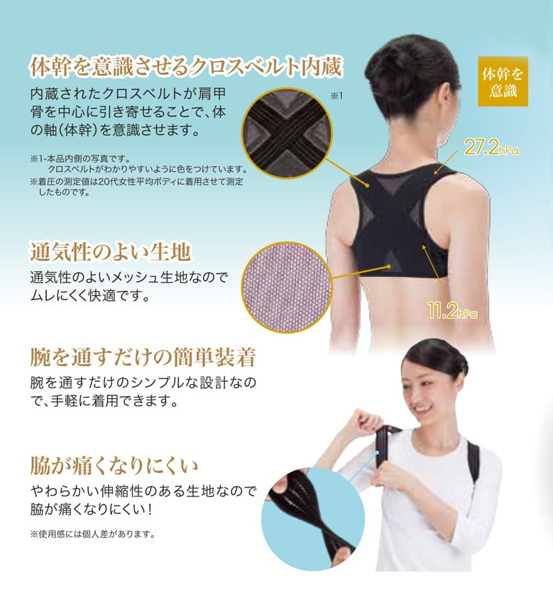 体幹加圧 背筋矯正ベルト エクササイズ インナー