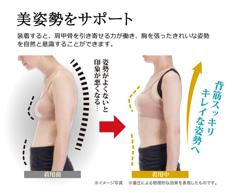 体幹加圧 背筋矯正ベルト エクササイズ インナー