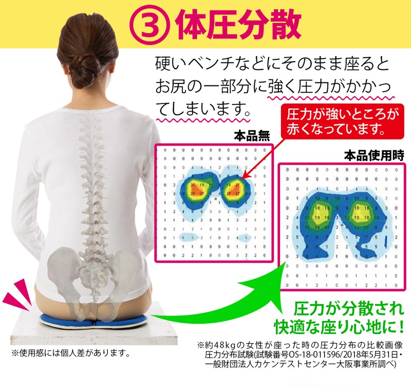 低反発 ゲル クッション 座布団 ブルー 迷彩 ピンク ブラウン 