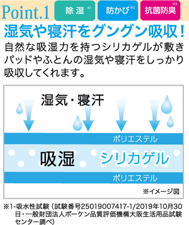 洗えるふとん除湿シート