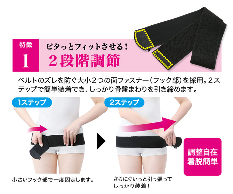 薄型 スリム 骨盤ベルト 骨盤ガードル 骨盤矯正ベルト 骨盤ダイエット 加圧ベルト 加圧下着 矯正下着 矯正ベルト 美腰スパッツ ダイエット 巻くだけ ダイエット 巻くだけ バンド