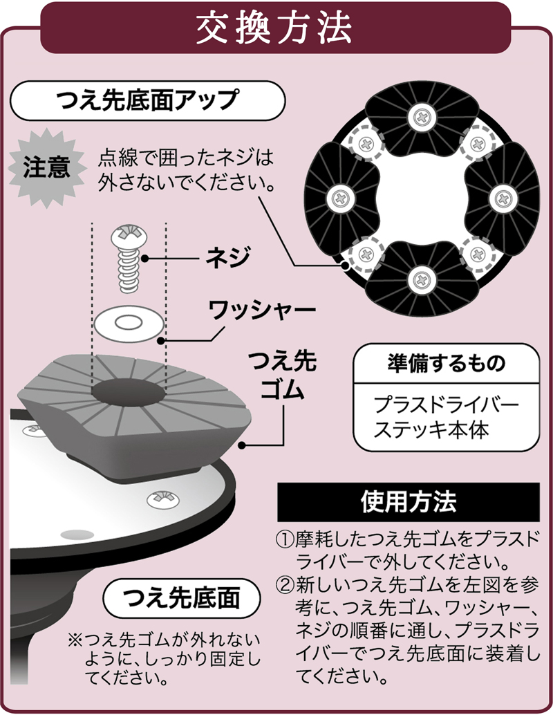 折りたためる あんしんステッキ 専用 替えゴム 4個セット 折りたたみ杖 四点杖 軽量 専用交換ゴム 交換用 ゴム ステッキ用ゴム 杖 介護杖 つえ先ゴム 328438