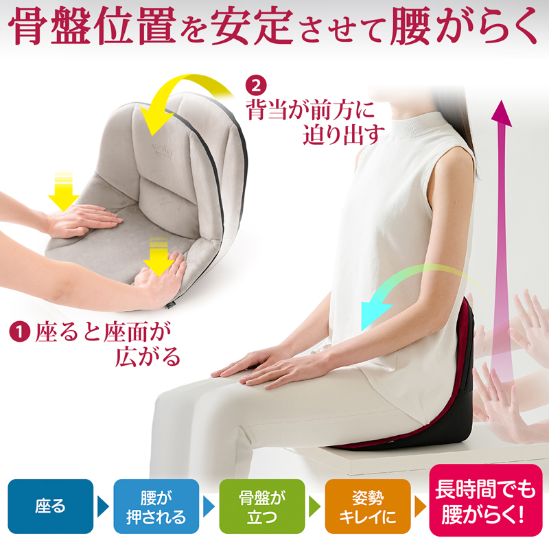 ボードクッションcosios ボードクッション コシオス 背もたれ付きクッション 姿勢矯正 座る力で腰を押す 姿勢サポートクッション 骨盤矯正クッション 背筋矯正 腰痛 クッション
