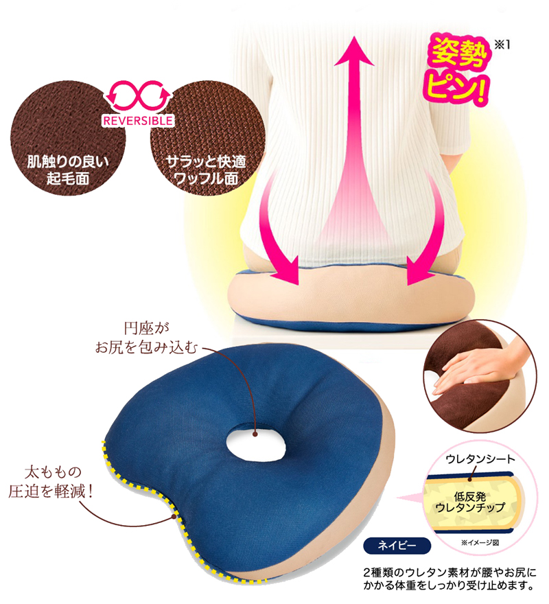 骨低反発 クッション あぐらクッション 骨盤 引き締め リバーシブル 美姿勢 サポート 座骨 負担 軽減 姿勢矯正 ウレタン 前傾斜 座るだけ 円座形状 背当て 車 