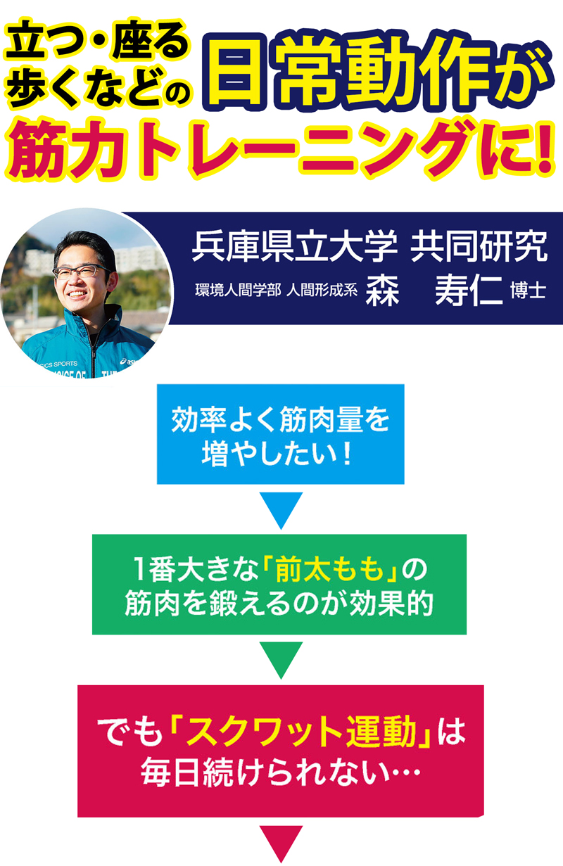 加圧スパッツ メンズ レディース 10分丈 着圧レギンス 大きいサイズ 引き締め レギンス 太もも痩せ 体幹スクワットスパッツ ロング フルレングス 328522