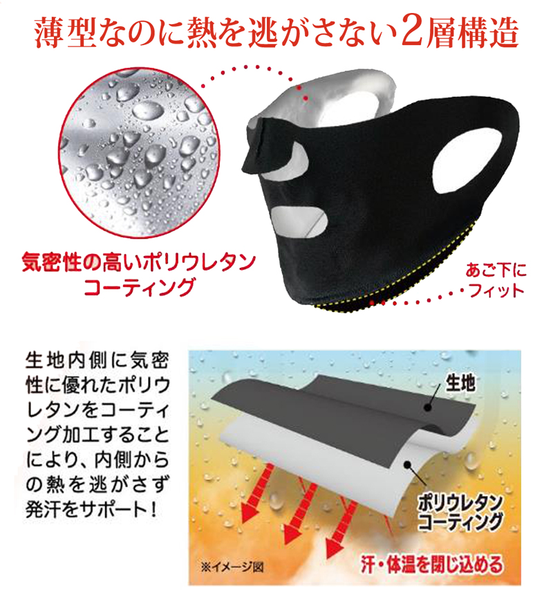 小顔 サウナマスク ほうれい線 たるみ 引き上げ 小顔矯正 フェイスライン リラックスタイム 入浴時 顔やせ リフトアップ 328529