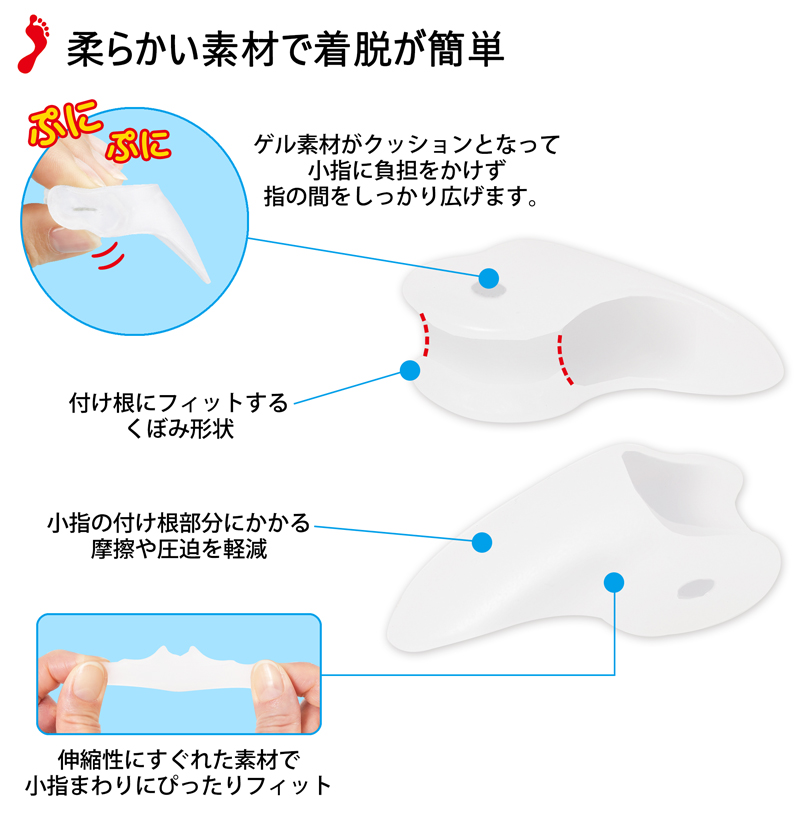 【メール便送料無料】 ないはんしょうし 足 小指 ゲルパッド 2個入 ぷにぷに 柔らか 内反小趾 サポーター 器具 足指 パッド 開く 広げる グッズ 保護 328537