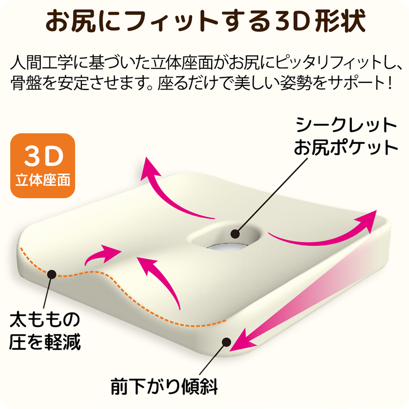 低反発 腰痛 クッション 傾斜 骨盤 サポート 美姿勢 骨盤矯正 猫背矯正 姿勢矯正 背筋 椅子 座布団 デスクワーク オフィス 車用 カバー洗濯 座骨 尾骨痛 328564