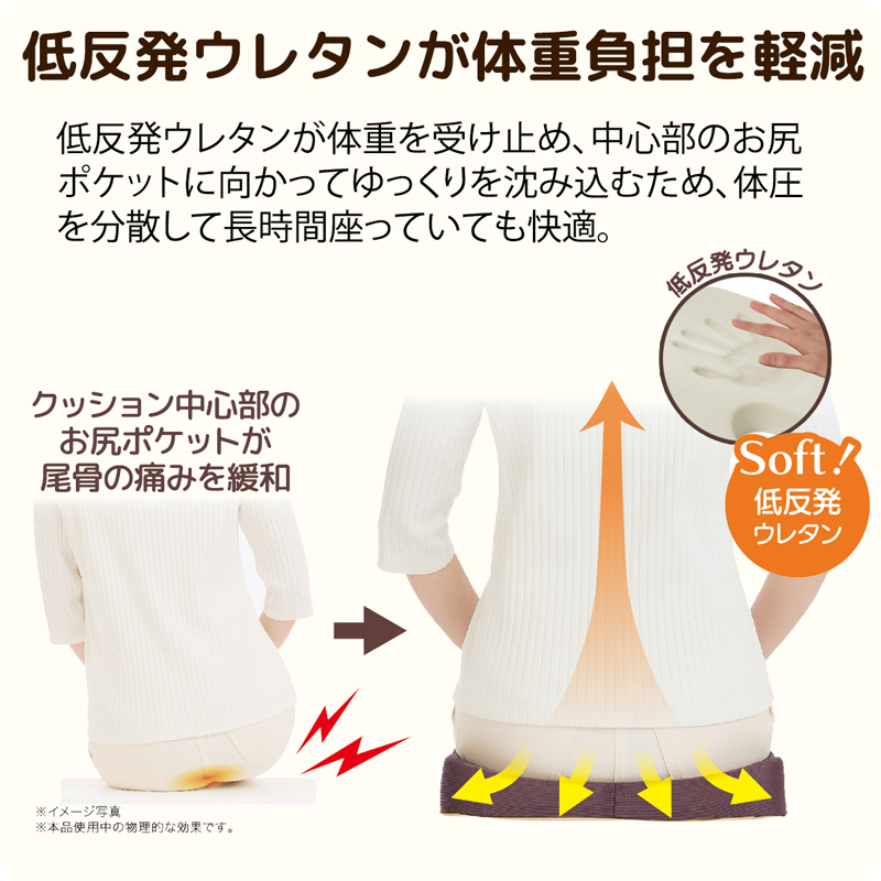 低反発 腰痛 クッション 傾斜 骨盤 サポート 美姿勢 骨盤矯正 猫背矯正 姿勢矯正 背筋 椅子 座布団 デスクワーク オフィス 車用 カバー洗濯 座骨 尾骨痛 328564