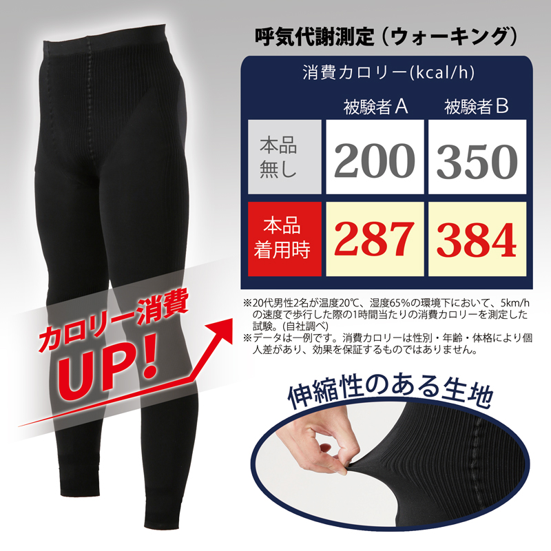 男性用 燃焼サポート 加圧スパッツ ロング 消費カロリー26％UP 着圧 レギンス 補正 メンズ コンプレッショ タイツ 脂肪燃焼 下着 スポーツ 328576