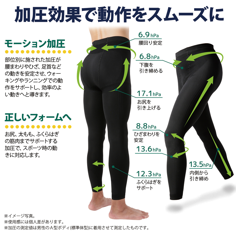 男性用 燃焼サポート 加圧スパッツ ロング 消費カロリー26％UP 着圧 レギンス 補正 メンズ コンプレッショ タイツ 脂肪燃焼 下着 スポーツ 328576