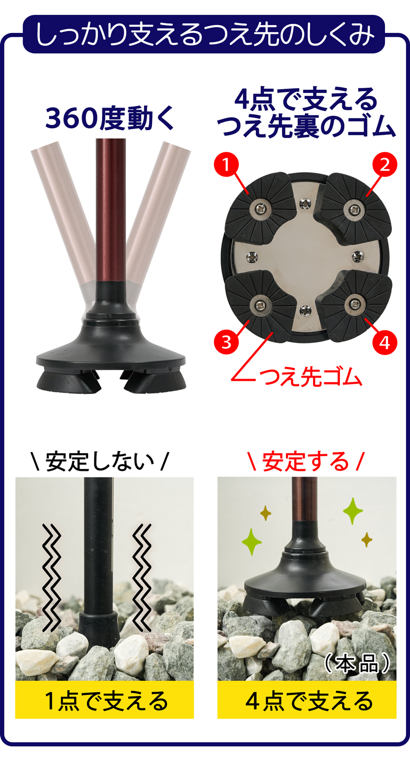 モリス 折りたためる あんしん ステッキ 本体 いちご泥棒 おしゃれ 自立式 4点杖 介護 杖 ポーチ付き SGマーク 軽量 軽い 390g 伸縮 長さ調節可能 女性 328581