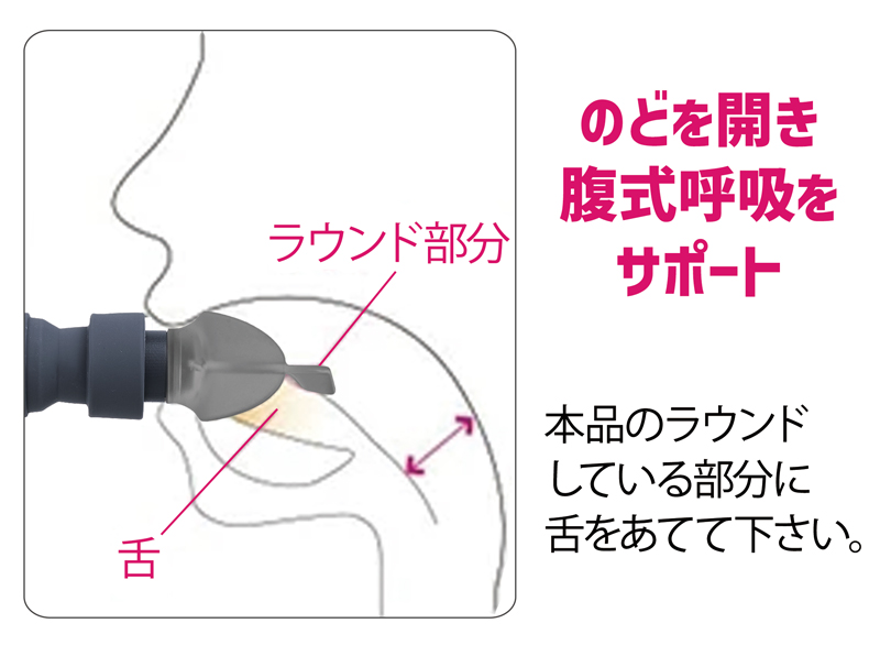 腹式呼吸グッズ お腹 ダイエット 器具 お腹痩せ トレーニング 器具 肺活量 鍛える グッズ 道具 座ったまま 呼吸筋トレーニング 呼吸筋トレーナー 肺活 腹式呼吸 グッズ 体幹トレーニング 体幹 引き締め 息 ブレス ロングブレス ダイエット器具 ウエスト 下腹部 【328585】