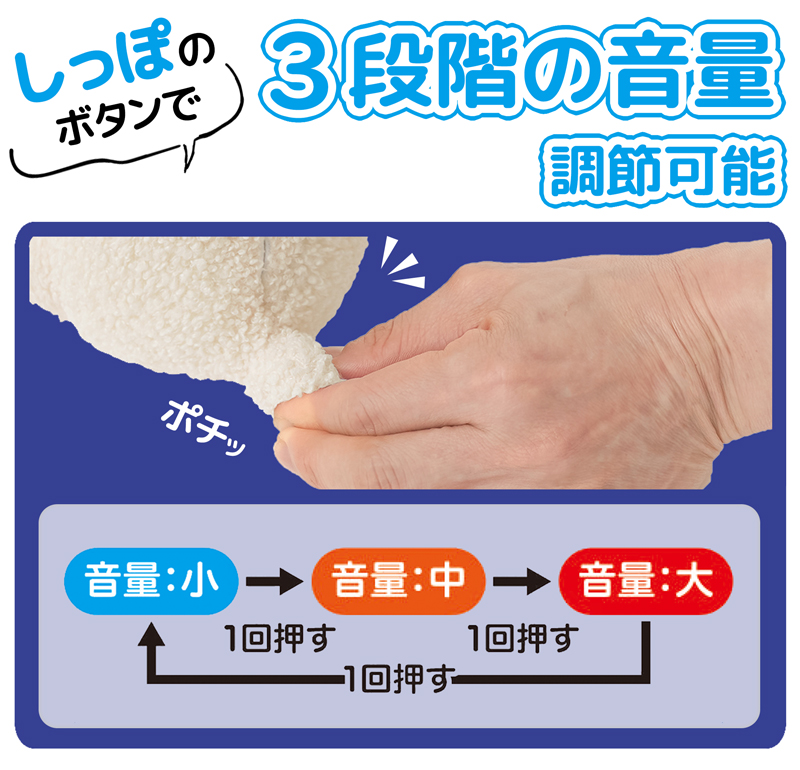 癒しグッズ 寝かしつけ ぬいぐるみ ヒツジ 電池式 メロディー 音楽 歌