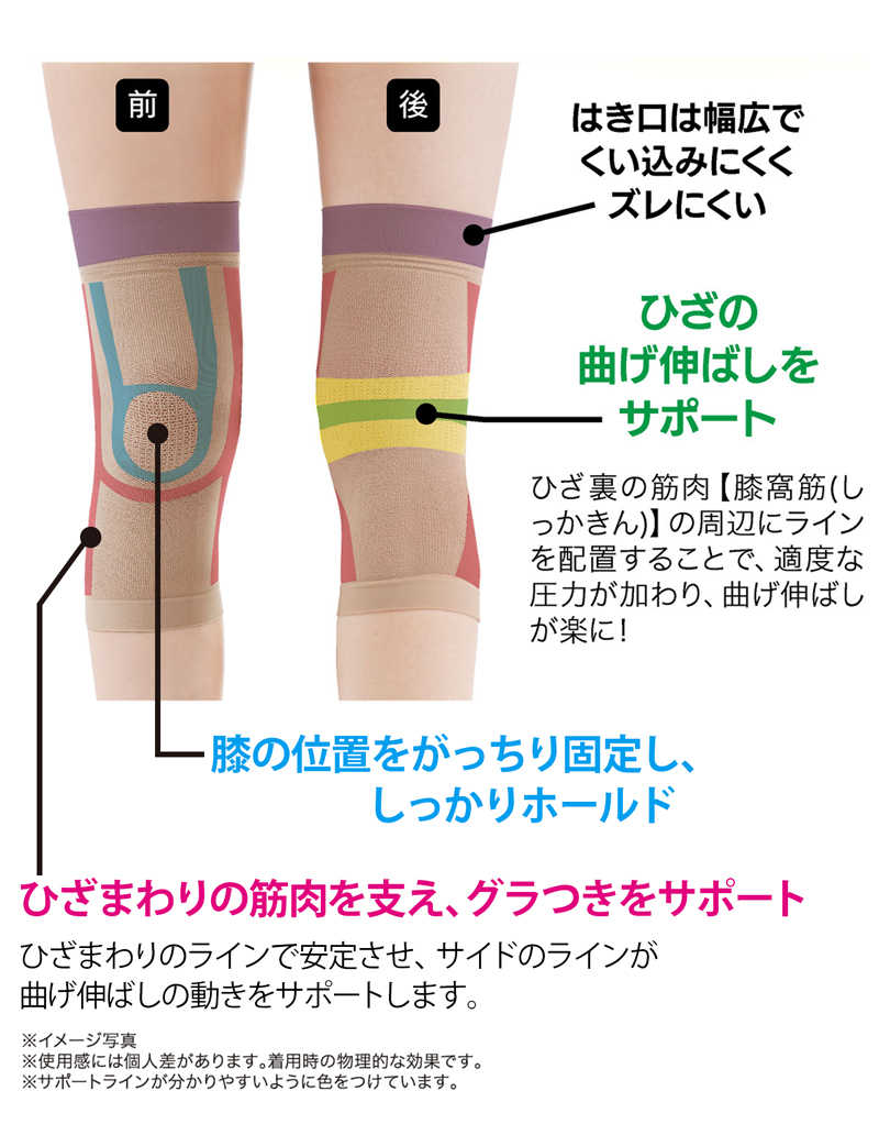 【2枚組】 膝サポーター 高齢者 薄手 ベージュ フリーサイズ 膝痛 サポーター 膝の痛み 緩和 膝用 テーピング 男女兼用 左右兼用 薄い 保温 ロング 膝温 328591