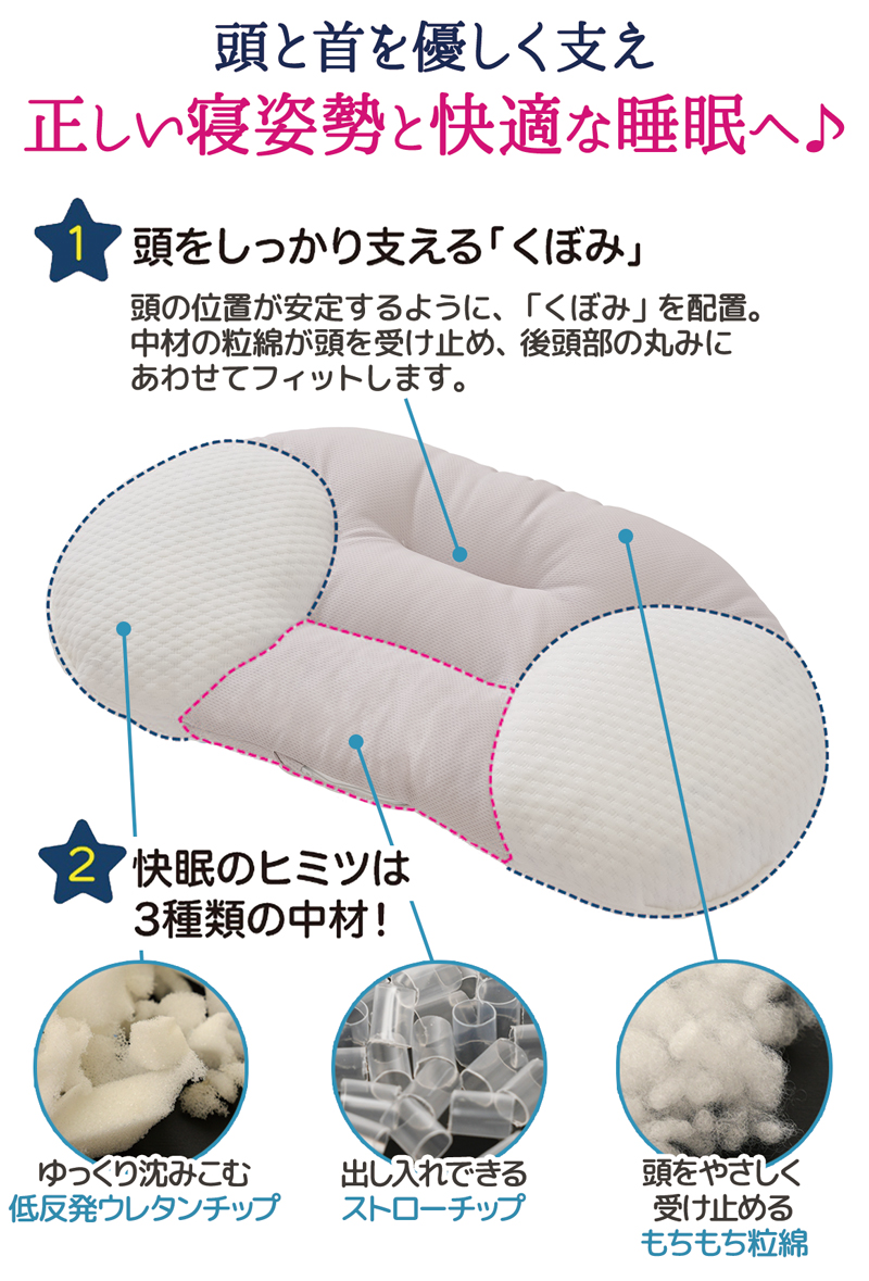 睡眠健康指導士監修 快眠 五つ星まくら 仰向け枕 矯正 横寝枕 横向き用