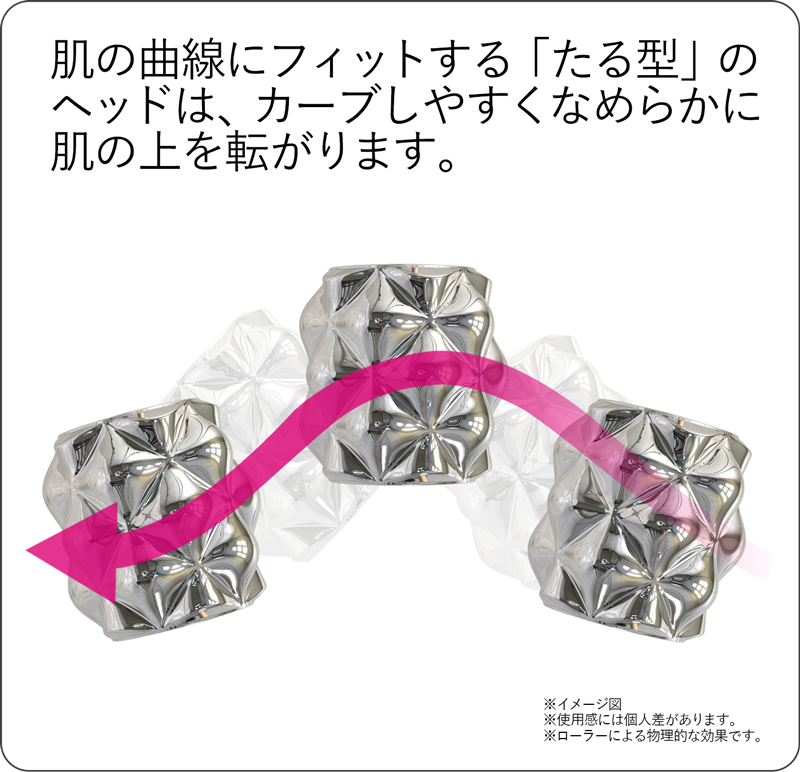 Cellsh たる型 美顔ローラー フェイシャルローラー たるみ 改善 マッサージローラー 顔 ローラー 美容ローラー 小顔ローラー フェイスローラー 引き上げ 328601
