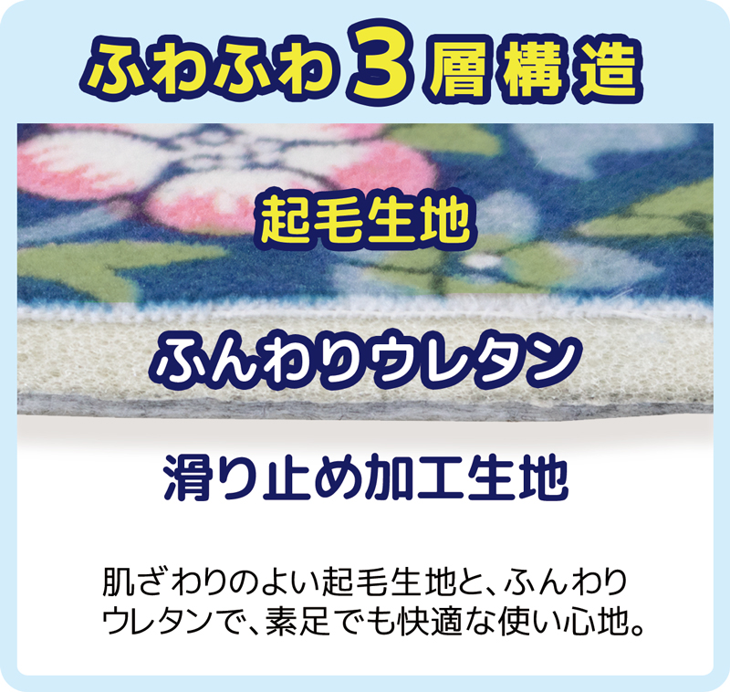 玄関マット ミニサイズ 45×60cm ミニマット いちご泥棒 ウィリアムモリス バスマット ネイビー おしゃれ 可愛い ラグマット 室内 屋内 マット 洗える 328606