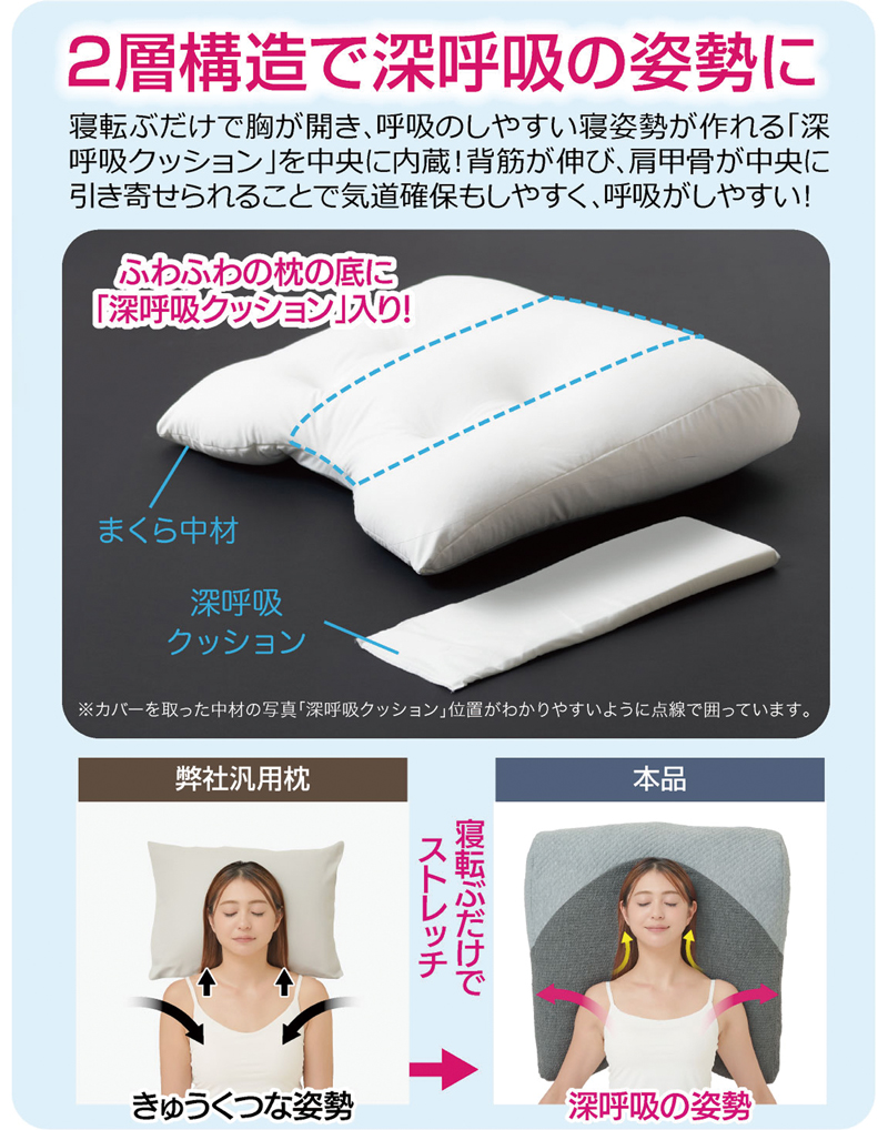背中まで枕 超塾プレミアム枕 いびき対策 傾斜枕 ワイド 肩まで枕