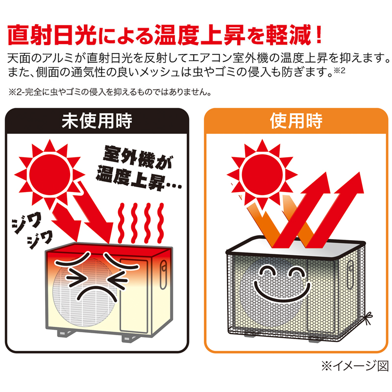 通常タイプ/100V用 メッシュ エアコン室外機カバー レギュラー エアコン 室外機 日よけ 遮熱 カバー アルミ シート 虫よけ 室外機カバー 節電グッズ 328628-01