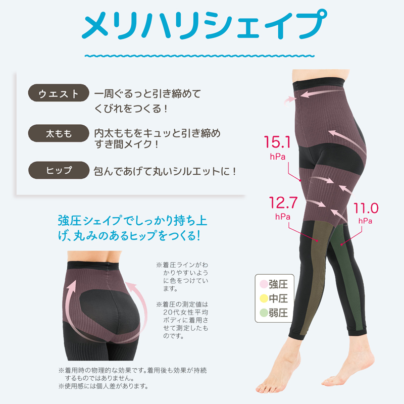 骨格診断士が作った スタイルアップスパッツ 着圧レギンス 加圧レギンス 加圧スパッツ  骨格ストレート 骨格ウェーブ 骨格ナチュラル 着圧スパッツ ハイウエスト ダイエット レディース 着痩せ 足痩せ グッズ 太もも 脚痩せ ヒップアップガードル お腹 引き締め【328634】