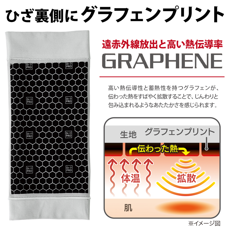 膝サポーター 1枚入り 薄手 薄型 高齢者 保温 女性 レディース メンズ