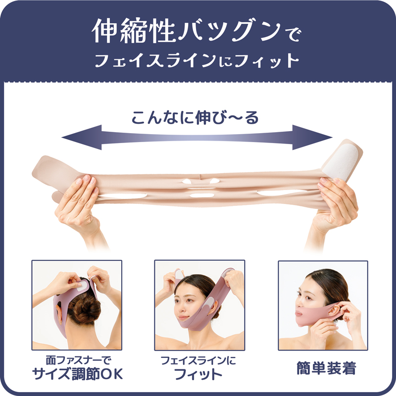 小顔バンド 選べる4タイプ 口元 たるみ 解消 グッズ 小顔矯正 バンド 二重あご 頬のたるみ ほうれい線 美顔 リフトアップ 小顔 ベルト 寝ている間 リフトアップマスク 328640