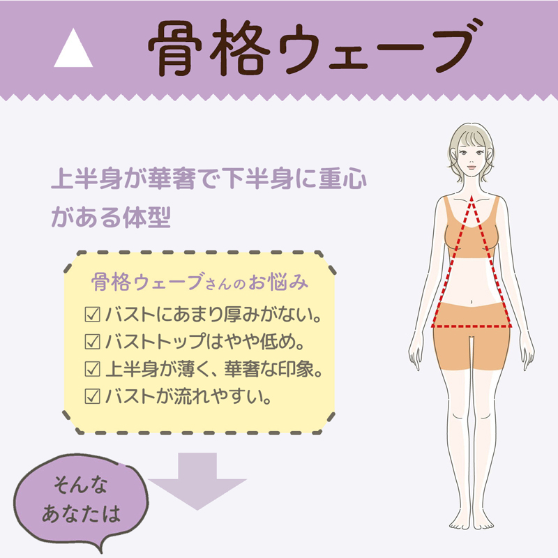 骨格診断士が作った スタイルアップブラ 補正下着 ブラジャー 垂れ ノンワイヤーブラ ホックなし ハーフトップブラ ハーフトップ ブラ 骨格ウェーブ 骨格ストレート 骨格ナチュラル 下着 インナー ブラジャーナイトブラ 昼夜兼用 着圧 加圧 下着 レディース