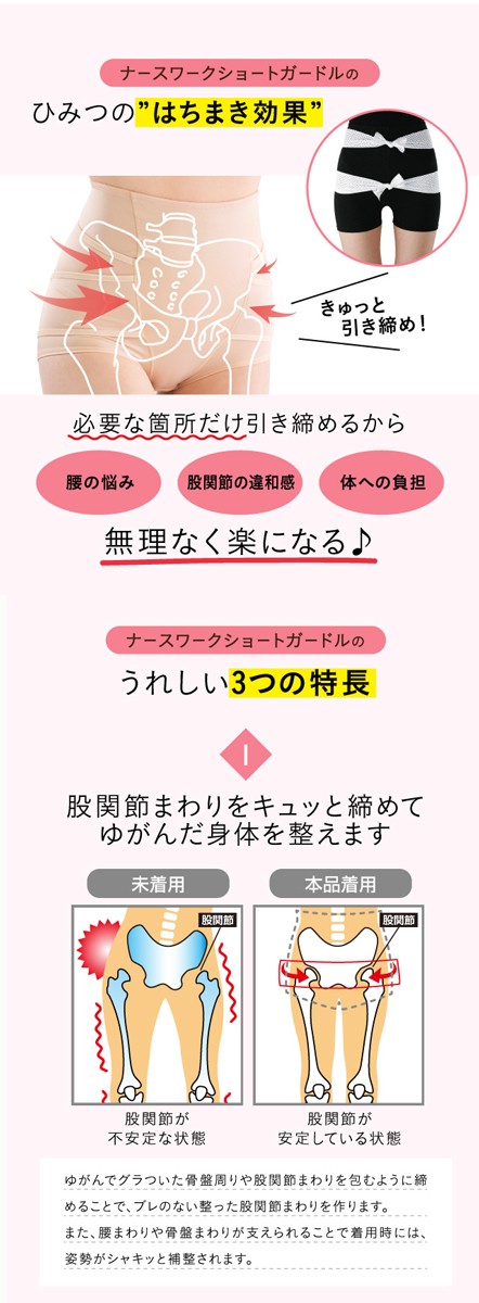 ガードルショーツ 補正下着 ガードル 骨盤矯正ショーツ 骨盤矯正ベルト 股関節ガードル 股関節サポーター 股関節ベルト 股関節ベルトサポーター ショートガードル