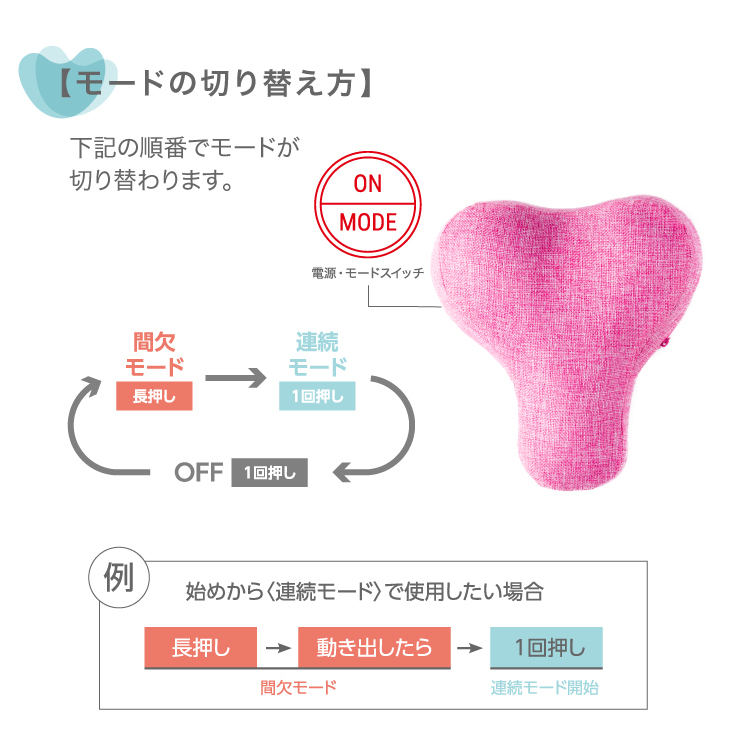 振動カラダエクササイズももキュット