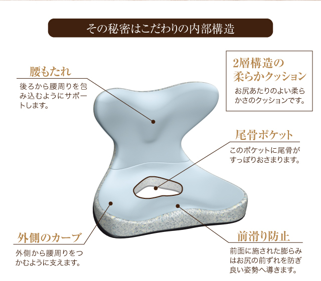 馬具マットプレミアムEX