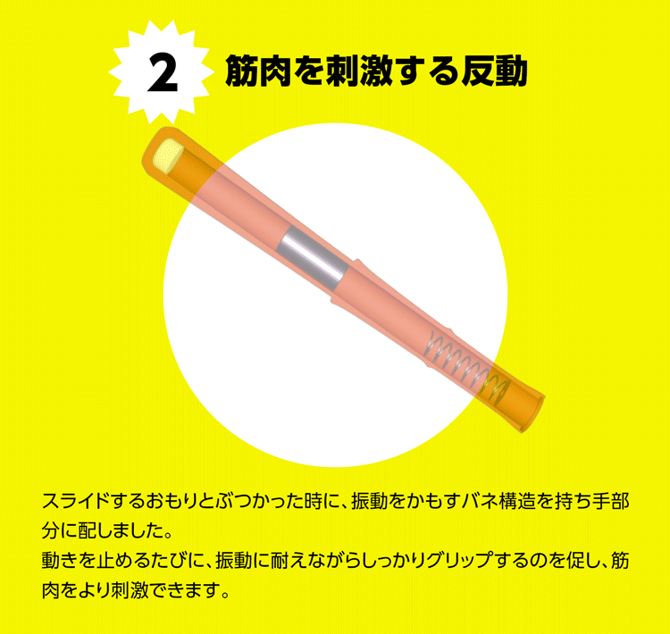エクササイズ トレーニング 素振り ダイエット エクササイズグッズ ストレス 発散 腕 二の腕 上腕三頭筋 筋肉 楽しい 