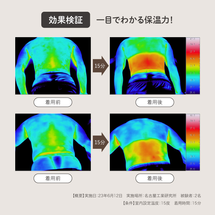 羽毛ふんわり 腰のふとん 寝るとき 背中 クッション 腰痛対策 腰痛サポーター 腰サポーター 睡眠 腰痛 クッション 寝る時 腰巻 腰痛ベルト やわらか ソフト 快眠グッズ 334278