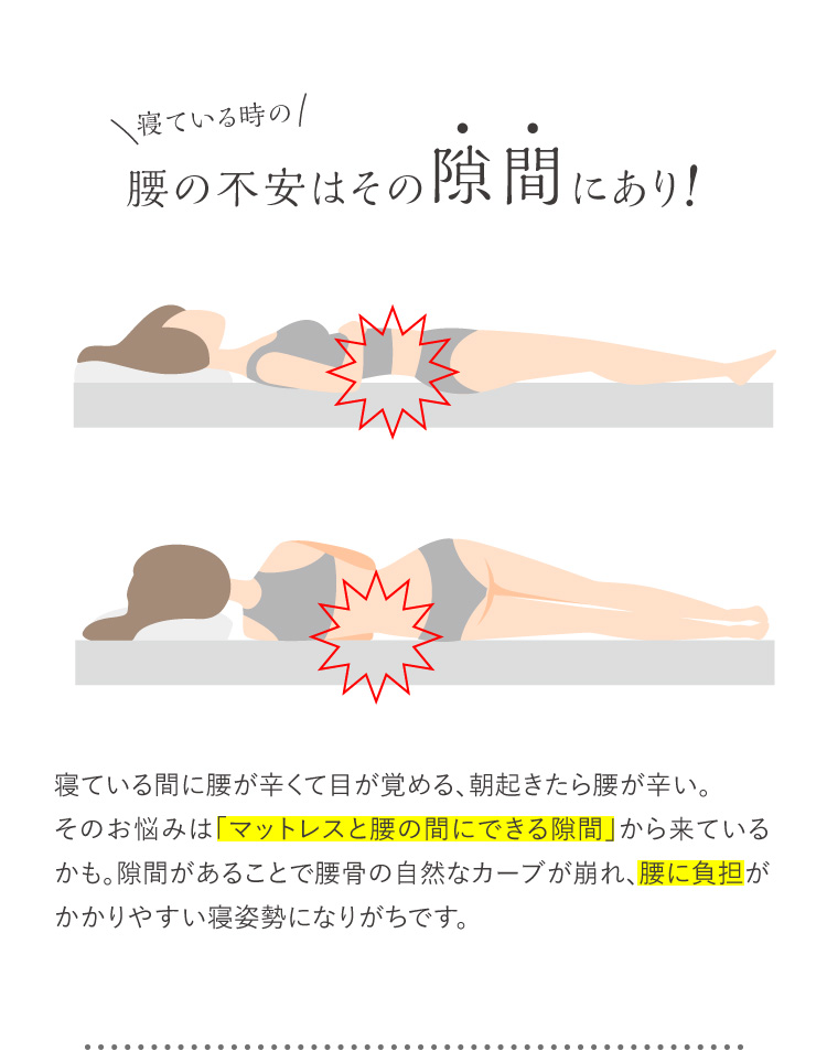 羽毛ふんわり 腰のふとん 寝るとき 背中 クッション 腰痛対策 腰痛サポーター 腰サポーター 睡眠 腰痛 クッション 寝る時 腰巻 腰痛ベルト やわらか ソフト 快眠グッズ 334278